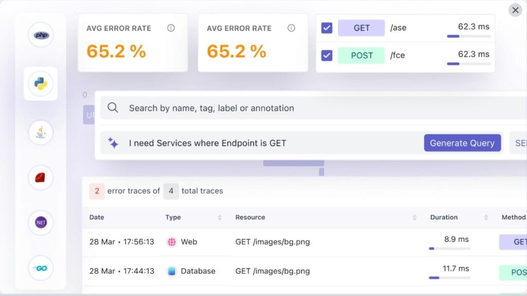 Middleware as a Django Monitoring Tool