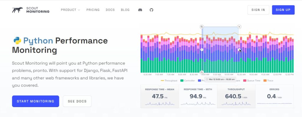 Flask monitoring by ScoutAPM