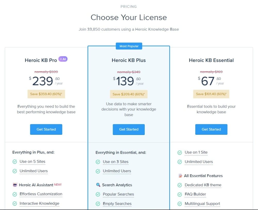 The Ultimate List of SaaS Cyber Monday/Black Friday Deals of 2025 13 hero themes- black friday deals