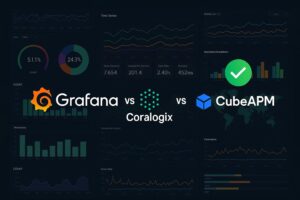 Grafana vs Coralogix vs CubeAPM: OpenTelemetry-Native MELT Coverage, Data Retention & Pricing Analysis 18 grafana vs coralogix vs cubeapm