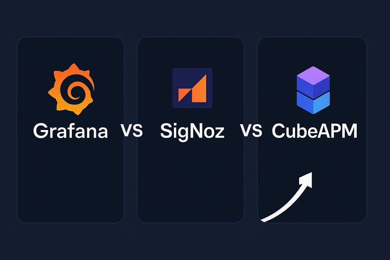 grafana vs signoz vs cubeapm