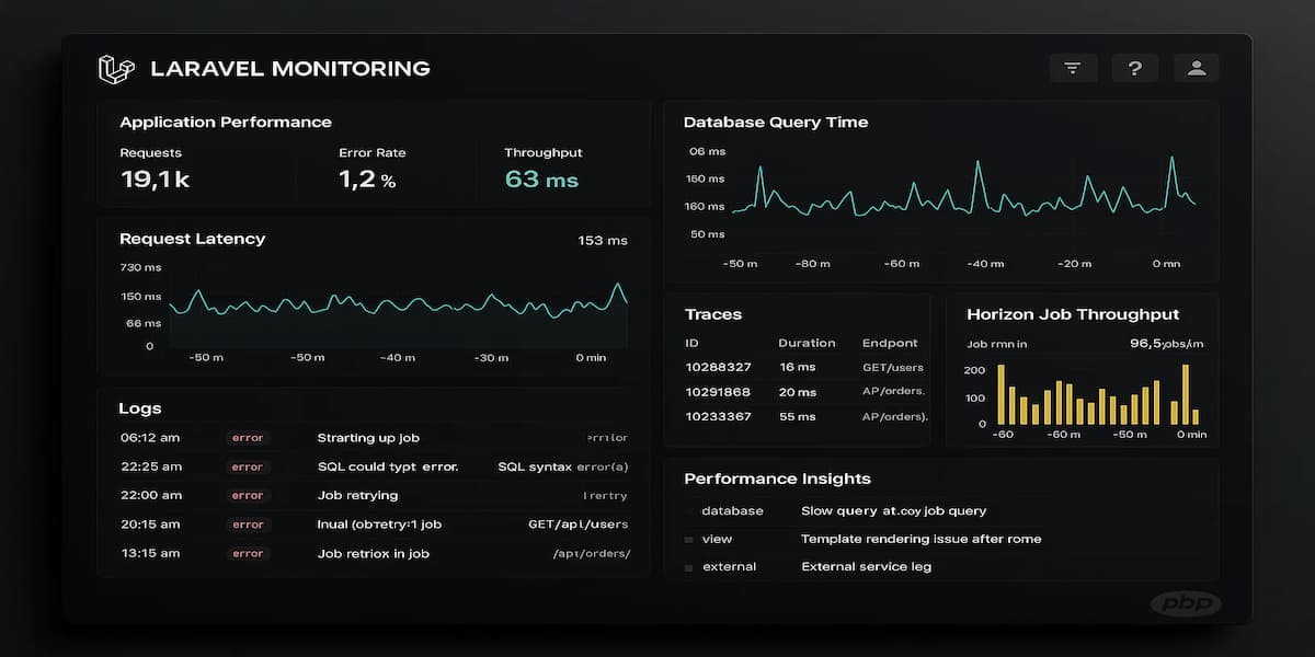 best laravel monitoring tools