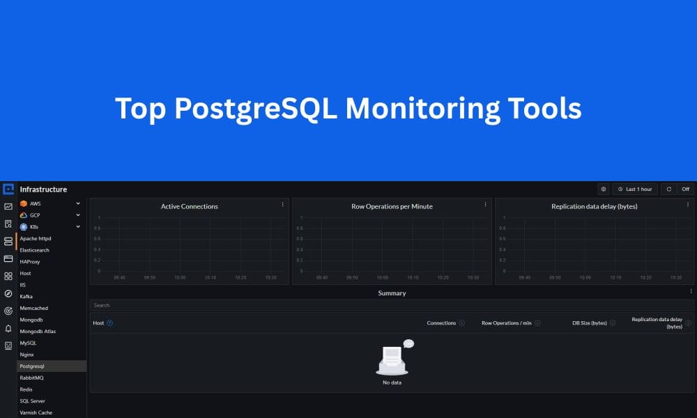 PostgreSQL Monitoring tools