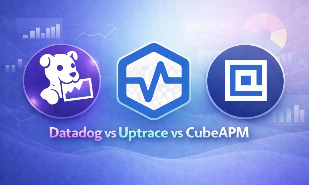 Datadog vs Uptrace vs CubeAPM - featured image