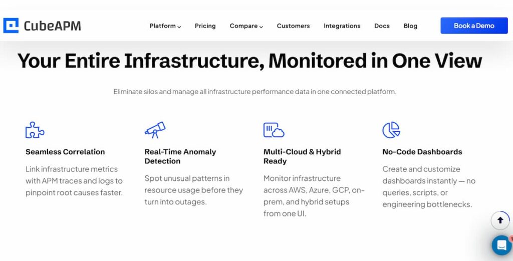 Best Azure Monitoring Tools: Full-Stack Visibility Across Application Insights, AKS, and Azure Monitor 2 cubeapm as the best azure monitoring tool
