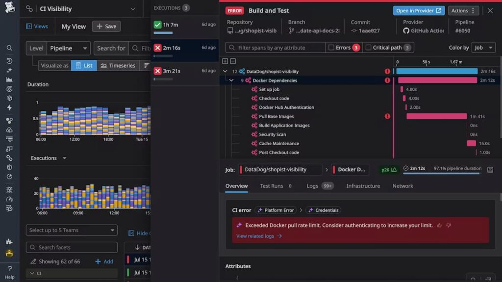 Best CI/CD Monitoring Tools: Measuring Deployment Impact at Scale 3 datadog CICD monitoring