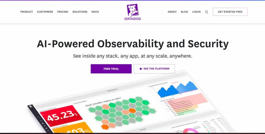 Best Frontend Performance Monitoring Tools for Core Web Vitals, Real User Monitoring & JavaScript Error Tracking 3 dataadog as a frontend monitoring tool