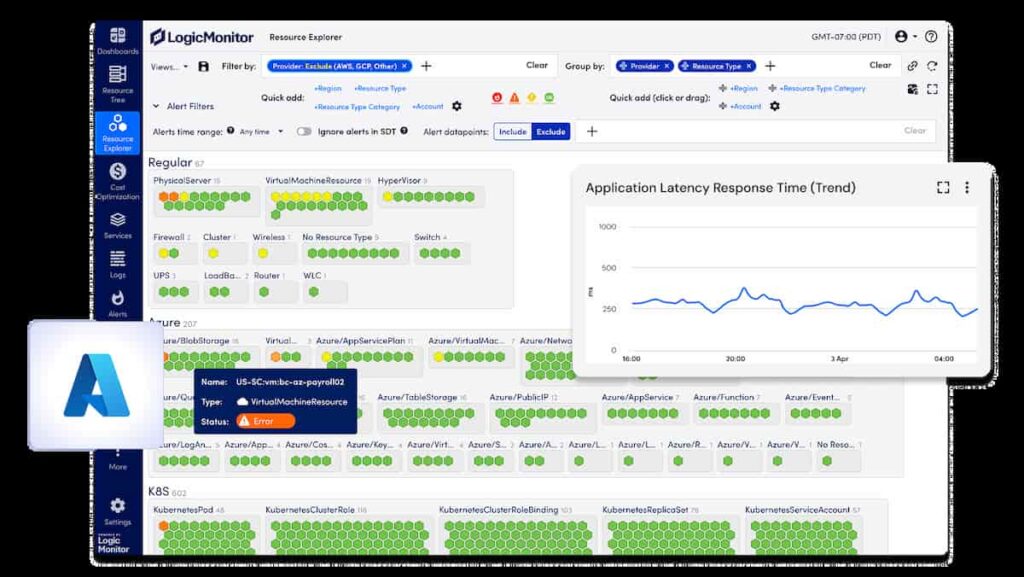 Best Azure Monitoring Tools: Full-Stack Visibility Across Application Insights, AKS, and Azure Monitor 9 logicmonitor azure monitoring