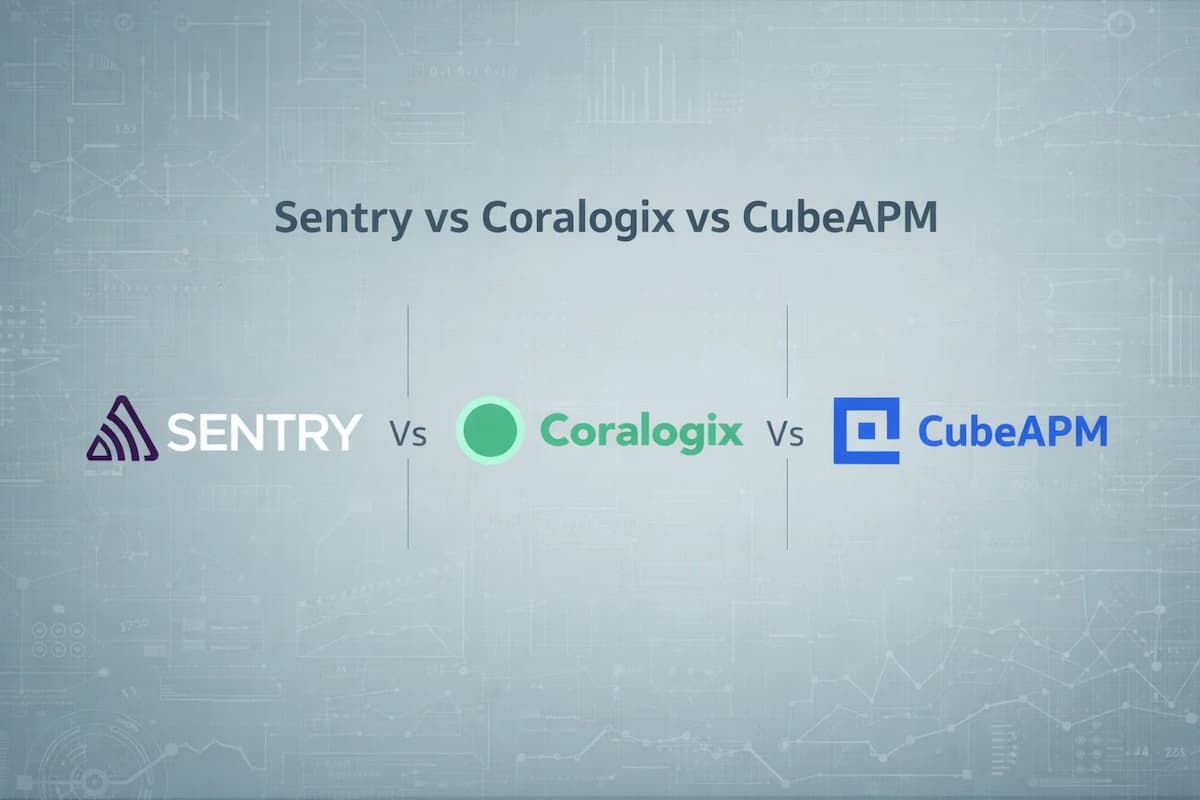 sentry vs coralogix vs cubeapm