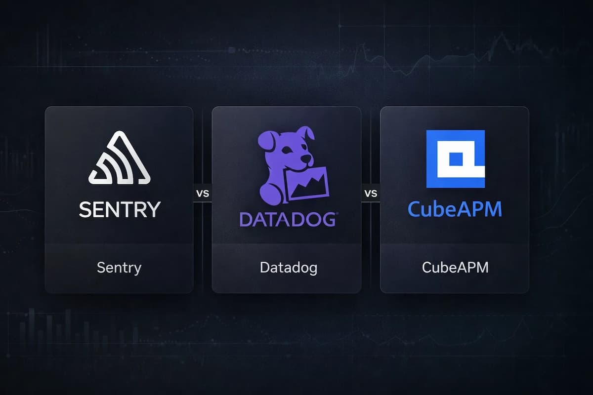 sentry vs datadog vs cubeapm