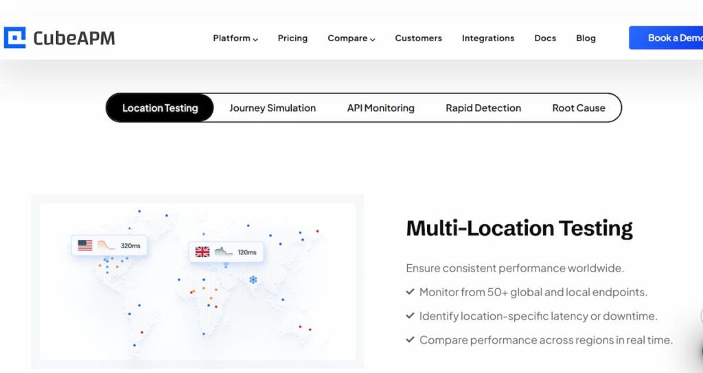 benefits of synthetic monitoring