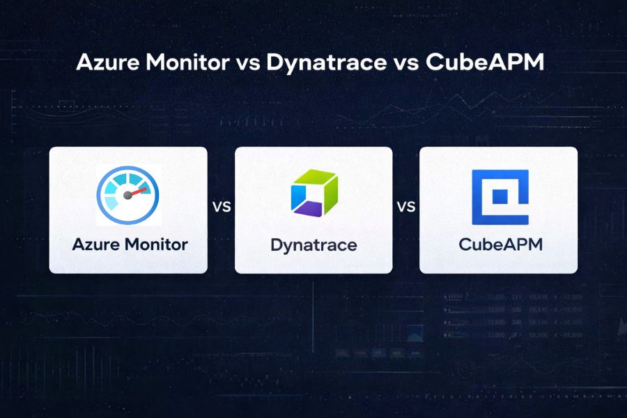 Azure Monitor vs Dynatrace vs CubeAPM