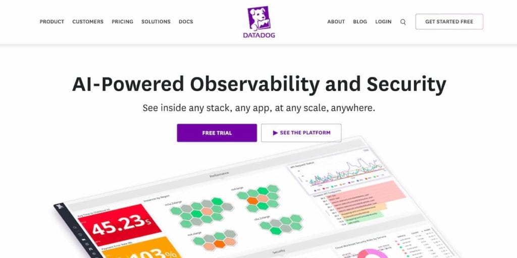 azure monitor vs datadog vs cubeapm