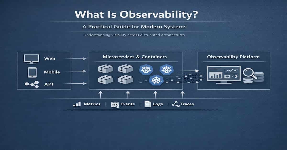 what is observability