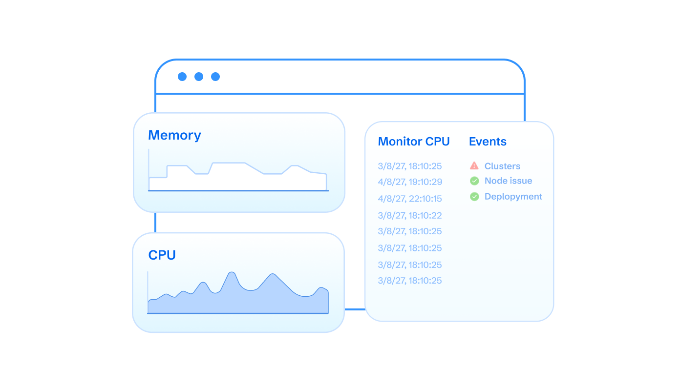Metrics Events