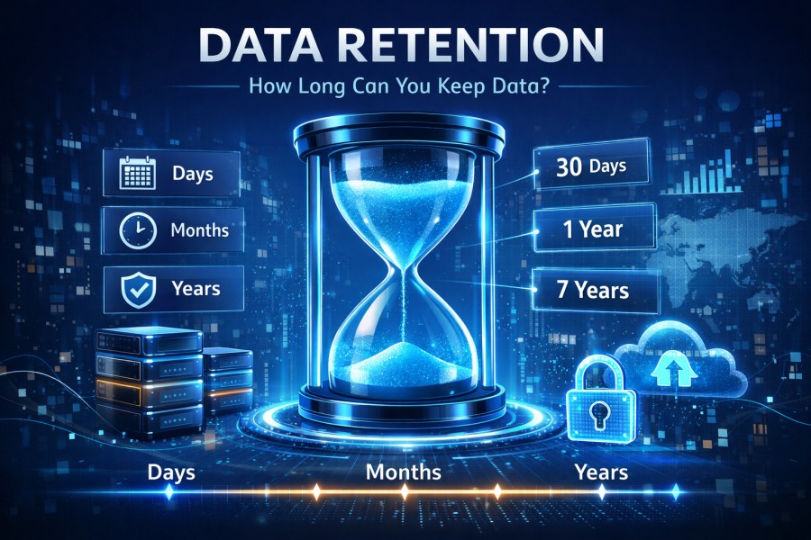 Data Retention