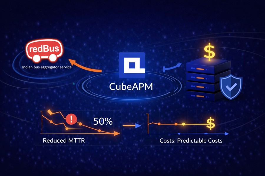 featured_image_ How redBus Reduced MTTR by 50% and Achieved Predictable Observability Spend with CubeAPM