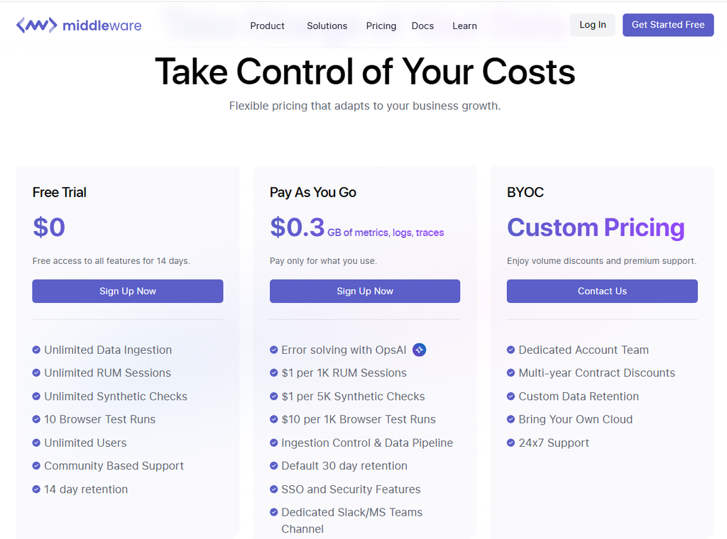 Middleware Pricing & Review (2026): Plans, Real Costs, Scenarios & Alternatives 3 What Are Middleware.io's Plan Tiers?