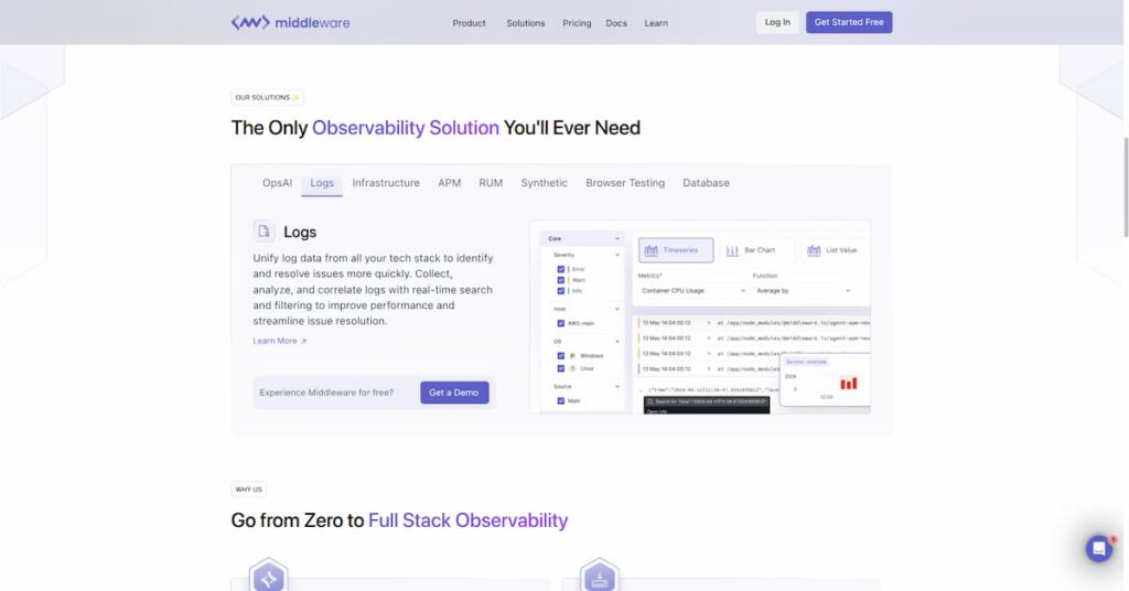 middleware pricing review