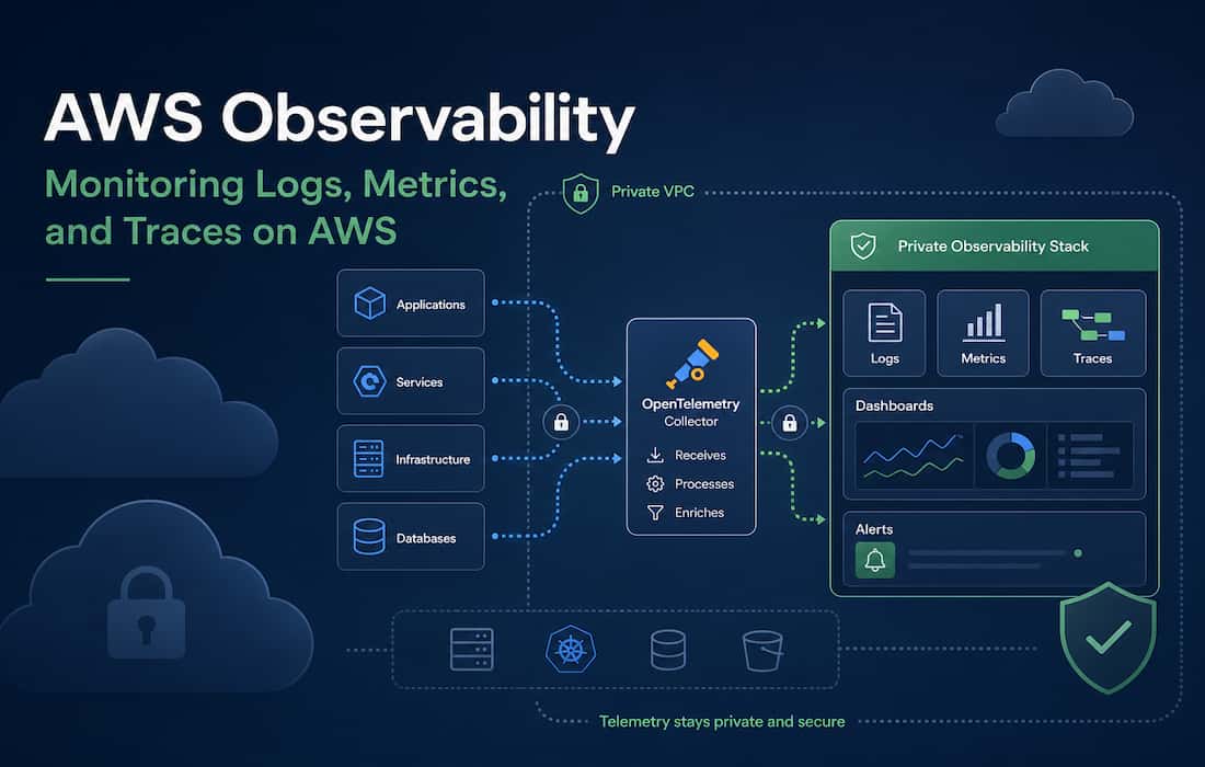 aws observability