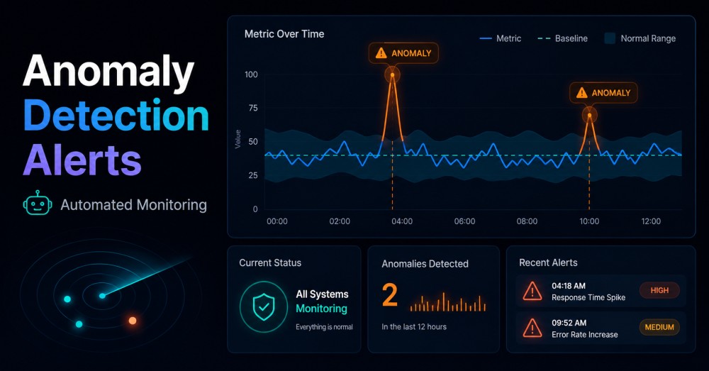 anomaly detection alerts