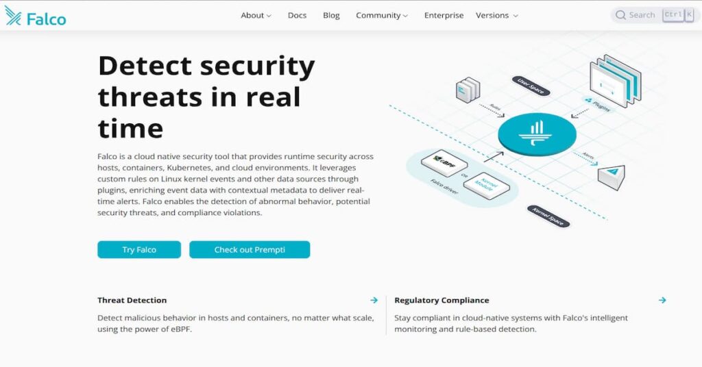 kubernetes security monitoring