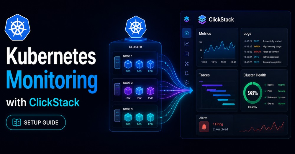 k8 monitoring with clickstack