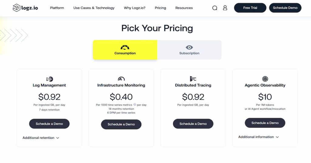 logz.io pricing & review