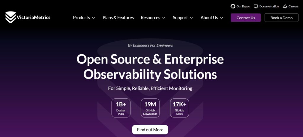 What Are the Best Open Source Grafana Alternatives? 4 victoriametrics