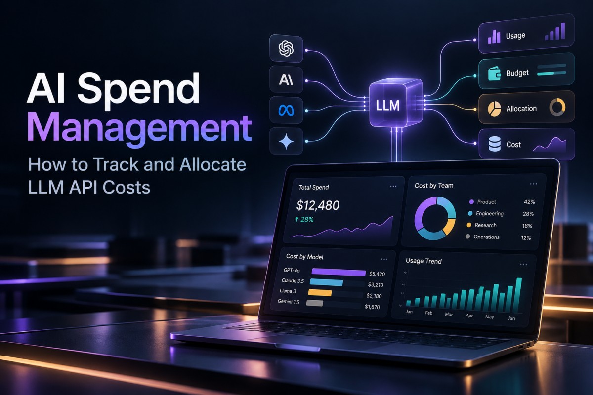 AI Spend Management