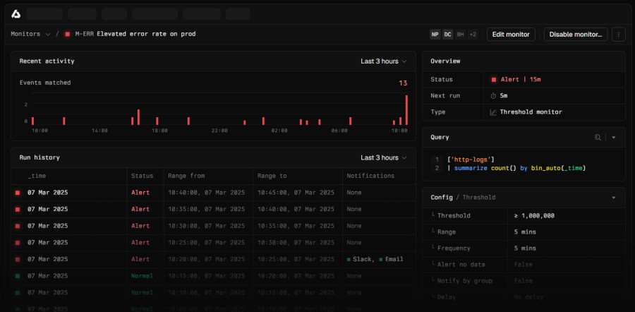 Axiom Pricing & Review 2026: Features, Costs & Alternatives 3 Axiom dashboard