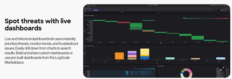 CrowdStrike Falcon LogScale - threat detection
