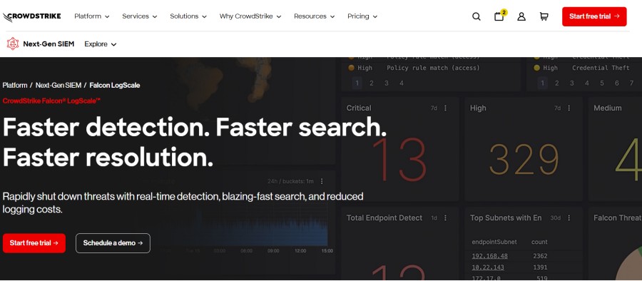 CrowdStrike Falcon LogScale