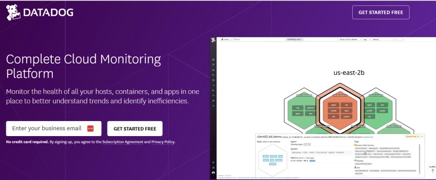 Datadog cost management