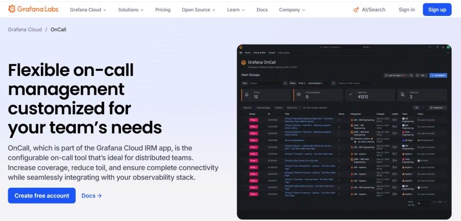 Grafana on-call