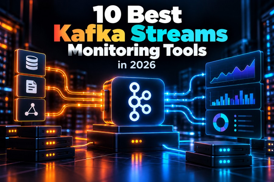 Kafka Streams Monitoring Tools in 2026