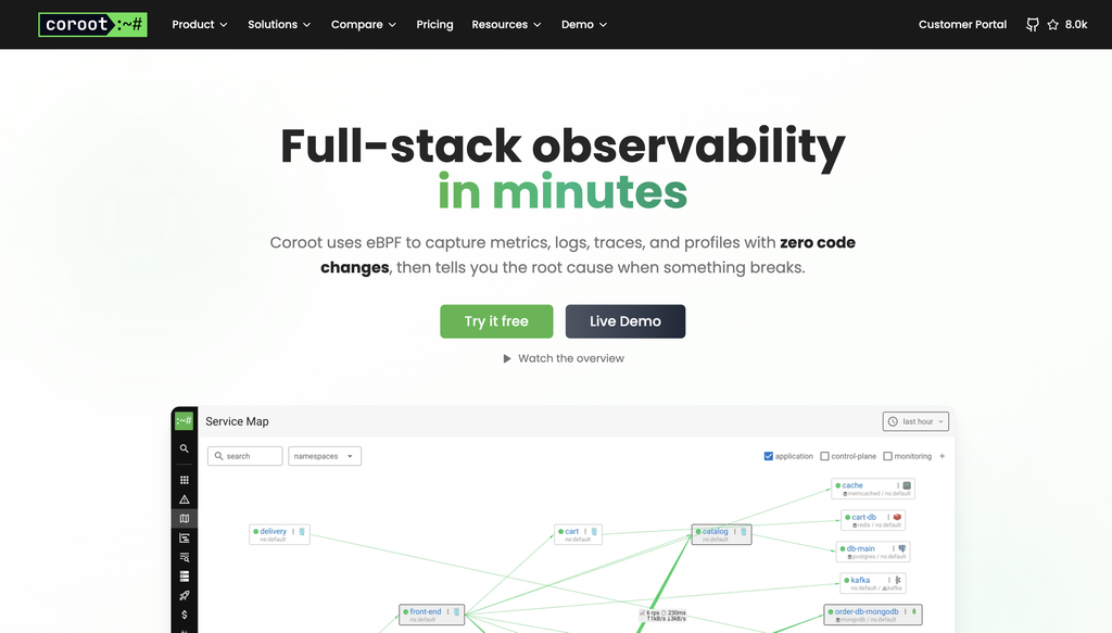 10 Best eBPF Monitoring Tools in 2026: Full-Stack Observability Without Manual Instrumentation 3 Screenshot 2026 10 19 at 11.29.03 AM