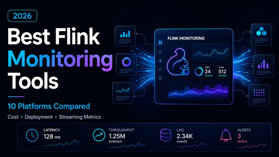 flink monitoring tools