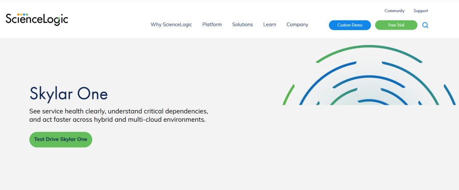 ScienceLogic SL1