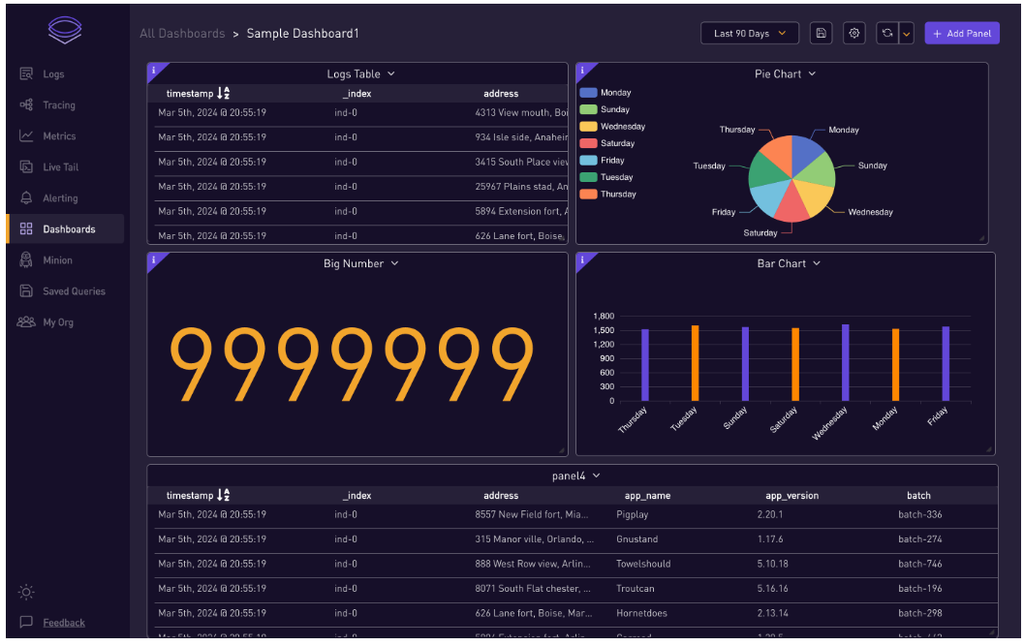 SigLens dashboard