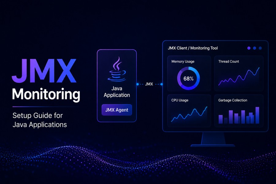 JMX Monitoring