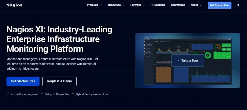 Nagios XI Pricing & Review 2026: Cost Breakdown, Features, and Real-World Limits 1 Nagios XI